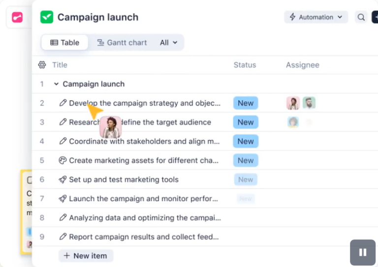 Wrike Targets PMO Strategy Gap with New Strategic Portfolio Management Platform